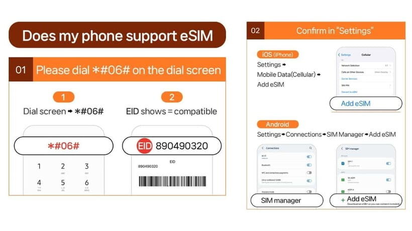 South Korea: Unlimited Data and Voice eSIM - Key things that matter before you land
